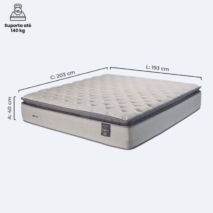 Colchão King Látex SoftGel Molas Ensacadas 193x203x40cm - Legend
