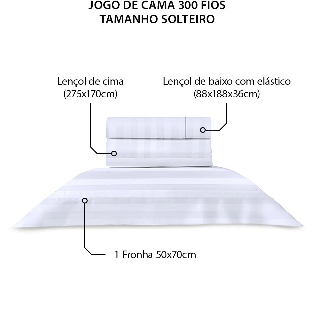 teste